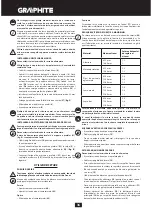 Preview for 36 page of Graphite 59G717 Original Instructions Manual