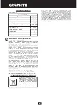 Preview for 46 page of Graphite 59G717 Original Instructions Manual