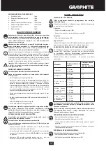 Preview for 57 page of Graphite 59G717 Original Instructions Manual