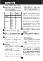 Preview for 80 page of Graphite 59G717 Original Instructions Manual