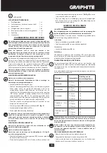 Preview for 93 page of Graphite 59G717 Original Instructions Manual