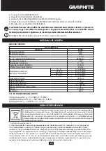 Предварительный просмотр 65 страницы Graphite 59G806 Instruction Manual