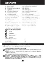 Предварительный просмотр 68 страницы Graphite 59G806 Instruction Manual