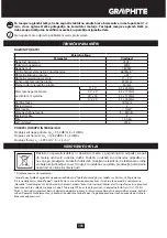 Предварительный просмотр 101 страницы Graphite 59G806 Instruction Manual