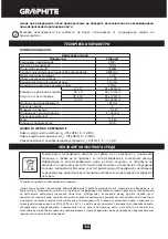 Предварительный просмотр 138 страницы Graphite 59G806 Instruction Manual