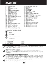 Предварительный просмотр 150 страницы Graphite 59G806 Instruction Manual