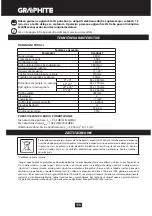 Предварительный просмотр 156 страницы Graphite 59G806 Instruction Manual