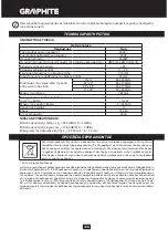 Предварительный просмотр 166 страницы Graphite 59G806 Instruction Manual