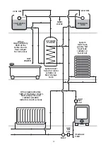 Preview for 22 page of Graphite GR910-B Instruction Manual