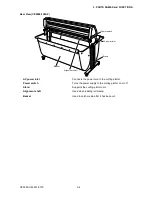 Preview for 14 page of GRAPHTEC CE5000-120 Service Manual