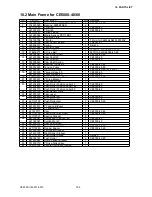 Preview for 103 page of GRAPHTEC CE5000-120 Service Manual