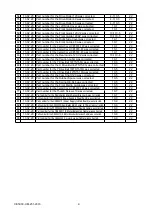 Preview for 3 page of GRAPHTEC CE5000 SERIES Service Manual