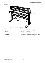 Preview for 14 page of GRAPHTEC CE5000 SERIES Service Manual