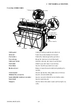 Preview for 15 page of GRAPHTEC CE5000 SERIES Service Manual