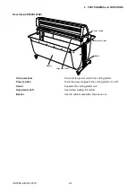 Preview for 16 page of GRAPHTEC CE5000 SERIES Service Manual