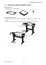 Preview for 24 page of GRAPHTEC CE5000 SERIES Service Manual