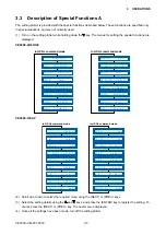 Preview for 31 page of GRAPHTEC CE5000 SERIES Service Manual