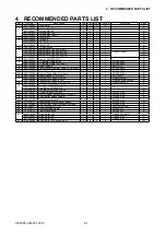 Preview for 35 page of GRAPHTEC CE5000 SERIES Service Manual