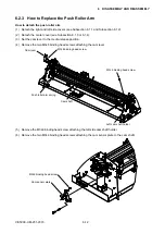 Preview for 50 page of GRAPHTEC CE5000 SERIES Service Manual