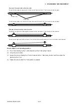 Preview for 78 page of GRAPHTEC CE5000 SERIES Service Manual