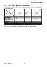 Preview for 84 page of GRAPHTEC CE5000 SERIES Service Manual