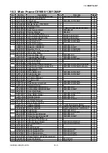 Preview for 117 page of GRAPHTEC CE5000 SERIES Service Manual