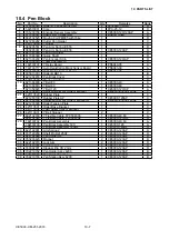 Preview for 119 page of GRAPHTEC CE5000 SERIES Service Manual