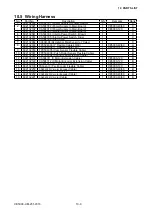 Preview for 121 page of GRAPHTEC CE5000 SERIES Service Manual