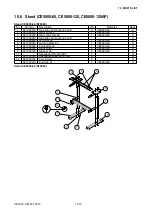 Preview for 122 page of GRAPHTEC CE5000 SERIES Service Manual