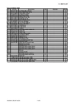 Preview for 125 page of GRAPHTEC CE5000 SERIES Service Manual