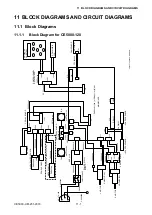 Preview for 129 page of GRAPHTEC CE5000 SERIES Service Manual