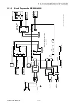 Preview for 130 page of GRAPHTEC CE5000 SERIES Service Manual