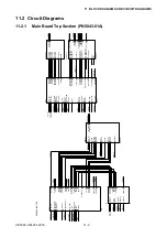 Preview for 131 page of GRAPHTEC CE5000 SERIES Service Manual