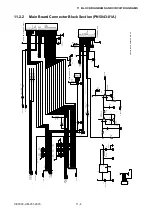 Preview for 132 page of GRAPHTEC CE5000 SERIES Service Manual