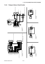 Preview for 138 page of GRAPHTEC CE5000 SERIES Service Manual