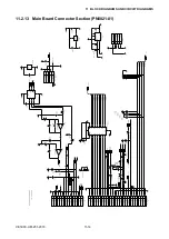 Preview for 142 page of GRAPHTEC CE5000 SERIES Service Manual