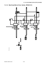 Preview for 143 page of GRAPHTEC CE5000 SERIES Service Manual