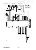 Preview for 144 page of GRAPHTEC CE5000 SERIES Service Manual