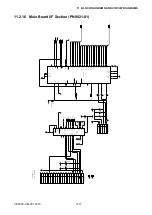 Preview for 145 page of GRAPHTEC CE5000 SERIES Service Manual