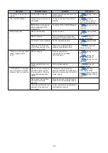 Preview for 192 page of GRAPHTEC CE6000-120AP User Manual