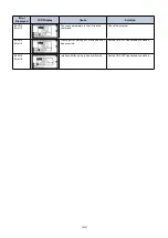 Preview for 196 page of GRAPHTEC CE6000-120AP User Manual