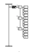 Preview for 218 page of GRAPHTEC CE6000-120AP User Manual