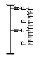 Preview for 220 page of GRAPHTEC CE6000-120AP User Manual