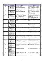 Preview for 313 page of GRAPHTEC CE7000 Series User Manual