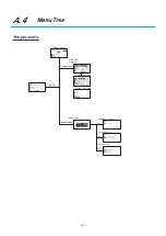 Preview for 335 page of GRAPHTEC CE7000 Series User Manual