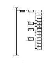 Preview for 342 page of GRAPHTEC CE7000 Series User Manual