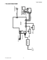 Предварительный просмотр 42 страницы GRAPHTEC Craft ROBO CC100-20 Service Manual