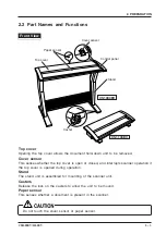 Предварительный просмотр 16 страницы GRAPHTEC CS1000EV User Manual