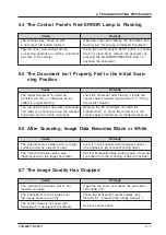 Предварительный просмотр 64 страницы GRAPHTEC CS1000EV User Manual