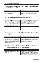 Предварительный просмотр 67 страницы GRAPHTEC CS1000EV User Manual